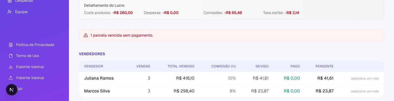 Painel do GOkame com a comissão de cada vendedor