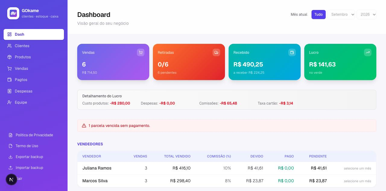 Dashboard do GOkame com o lucro real do mês